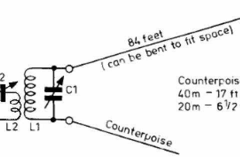 Antenne