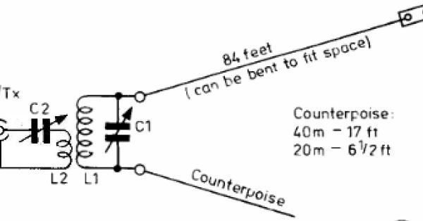 Antenne